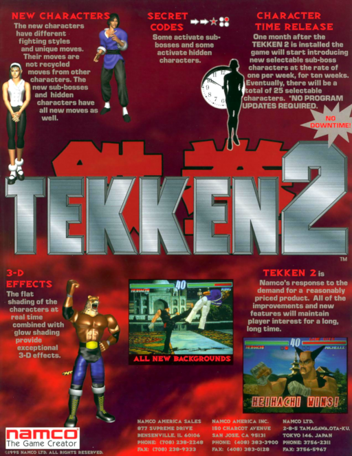 tekken2